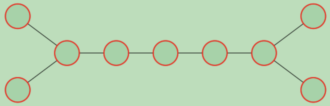 Tree-Tac-Toe 1