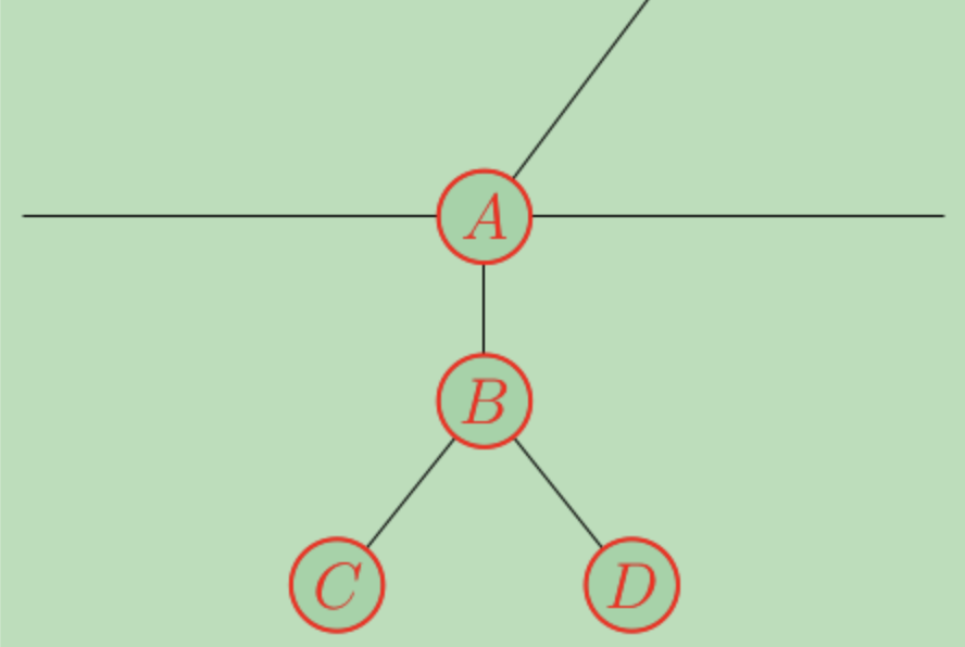 Tree-Tac-Toe 2